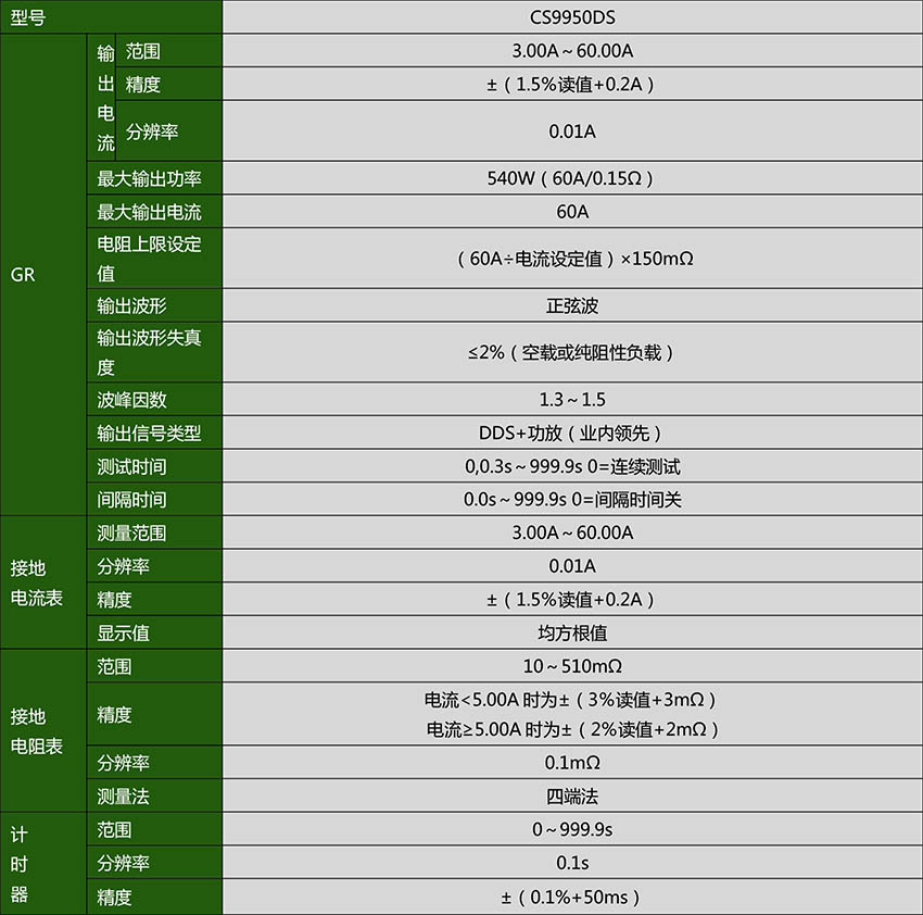 CS9950DS_.jpg CS9950DS_.jpg