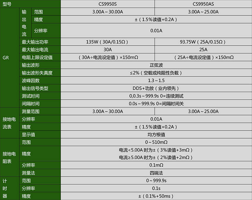 CS9950S_.jpg CS9950S_.jpg