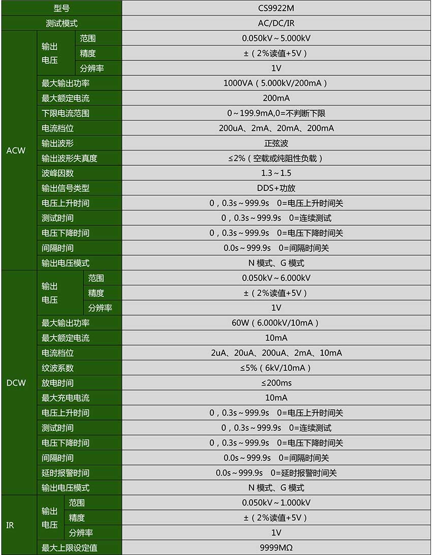 CS9922M_.jpg CS9922M_.jpg