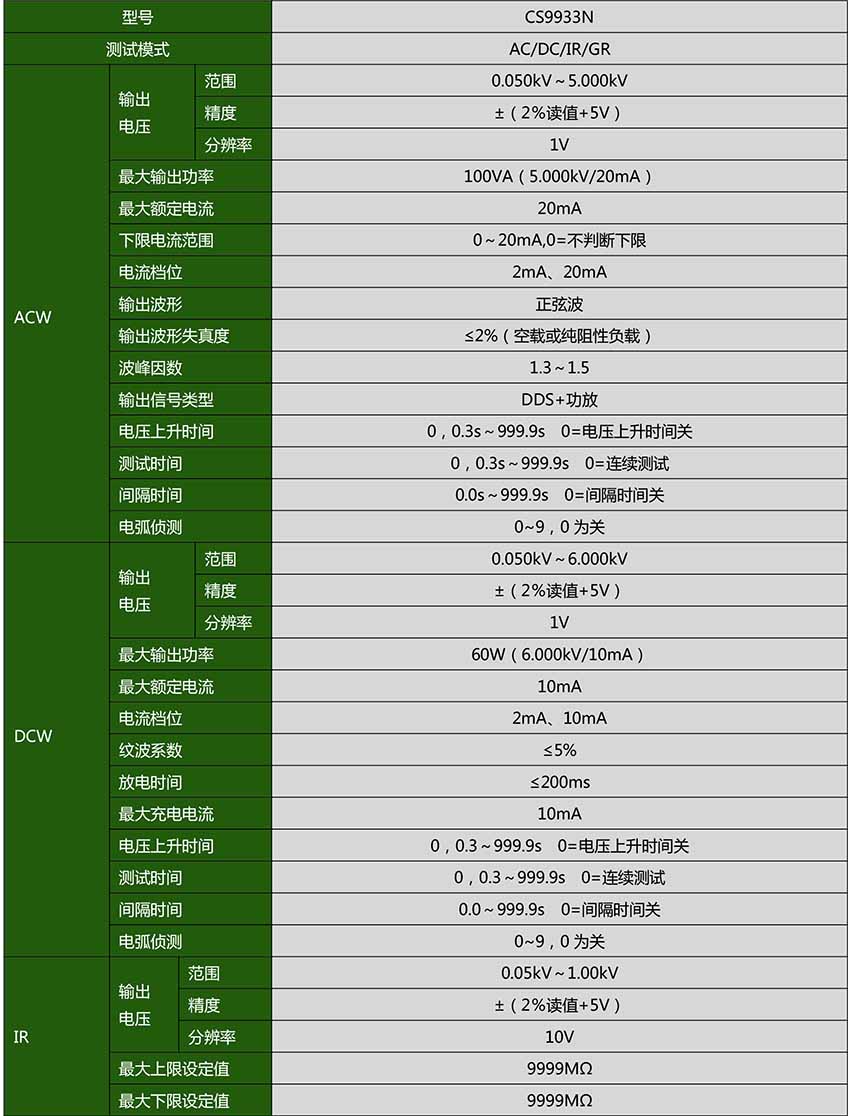 CS9933N_.jpg CS9933N_.jpg