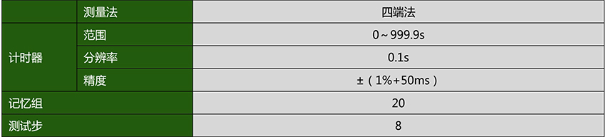 CS9933N___.jpg CS9933N___.jpg