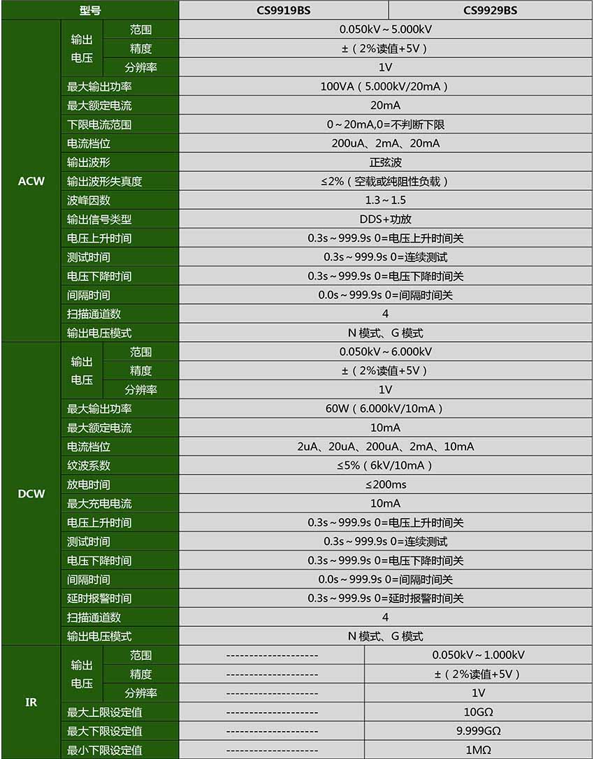 CS9919BS_.jpg CS9919BS_.jpg