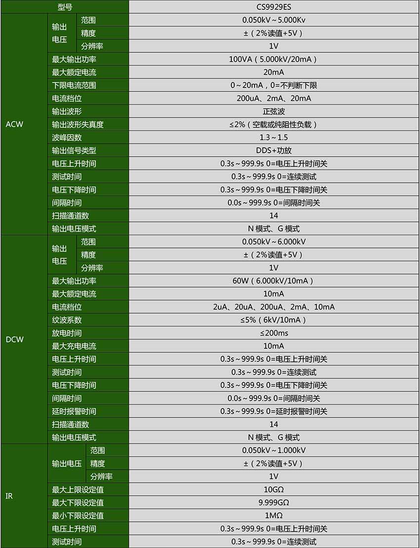 CS9929ES_.jpg CS9929ES_.jpg