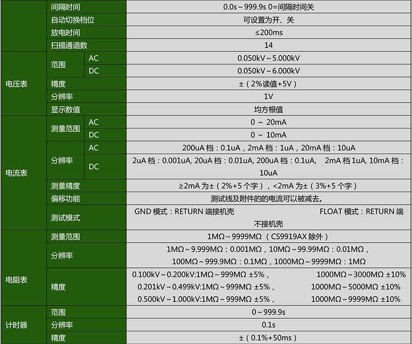 CS9929ES__.jpg CS9929ES__.jpg