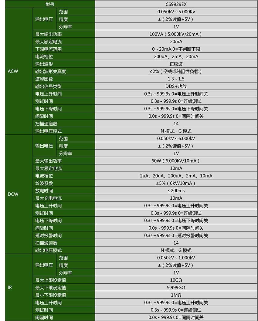 CS9929EX_.jpg CS9929EX_.jpg