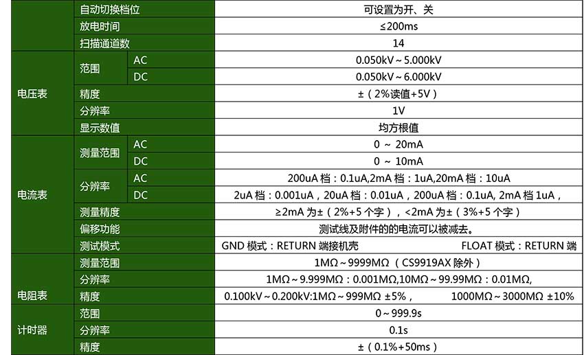 CS9929EX__.jpg CS9929EX__.jpg