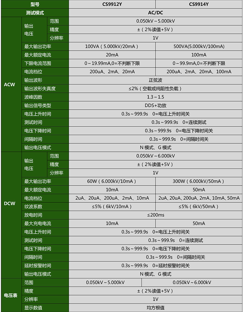 CS9912Y-_.jpg CS9912Y-_.jpg