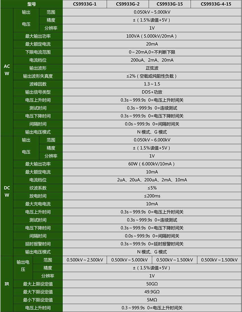 CS9933G-1_.jpg CS9933G-1_.jpg