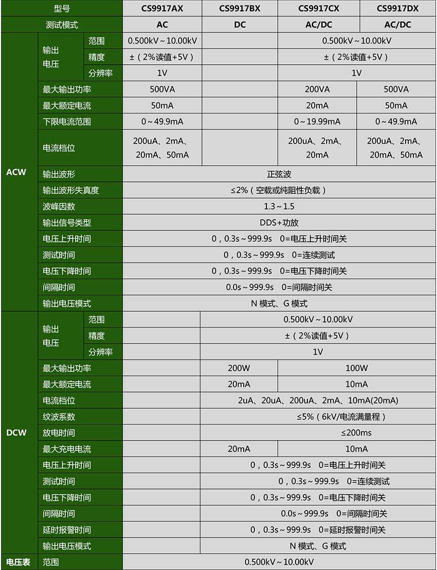 CS9917AX_.jpg CS9917AX_.jpg