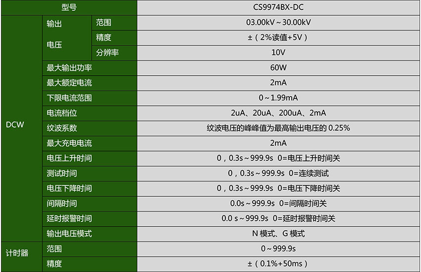 CS9974BX-DC_.jpg CS9974BX-DC_.jpg