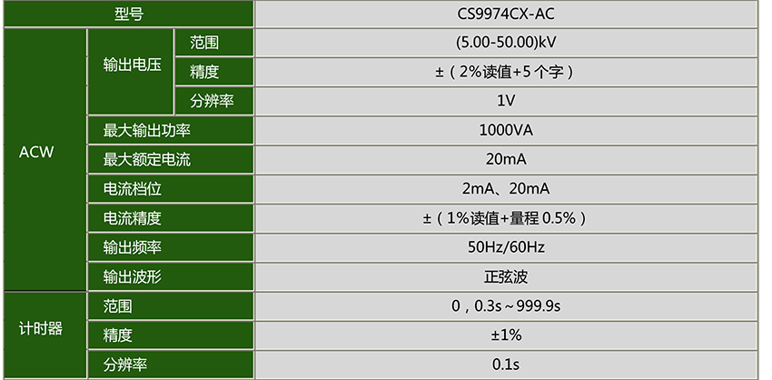 CS9974CX-AC_.jpg CS9974CX-AC_.jpg