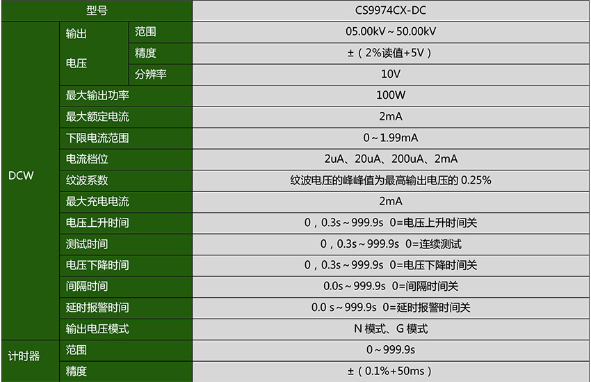 CS9974CX-DC_.jpg CS9974CX-DC_.jpg
