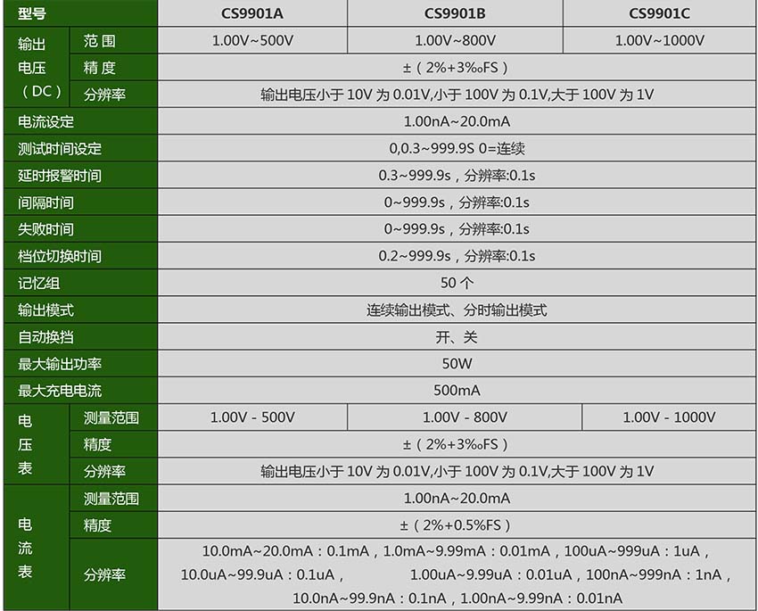 CS9901A_.jpg CS9901A_.jpg