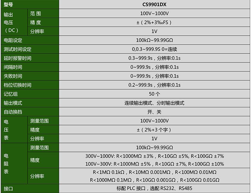 CS9901DX_.jpg CS9901DX_.jpg