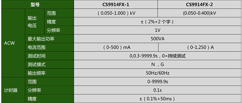 CS9914FX-1_.jpg CS9914FX-1_.jpg