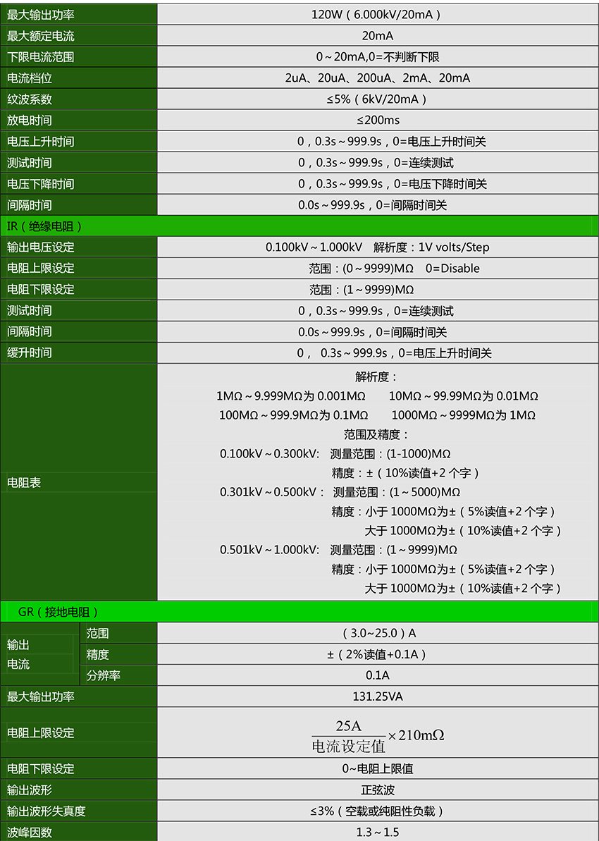 CS9940DSI-05K灯具智能安规综合分析仪 - 副本-3.jpg