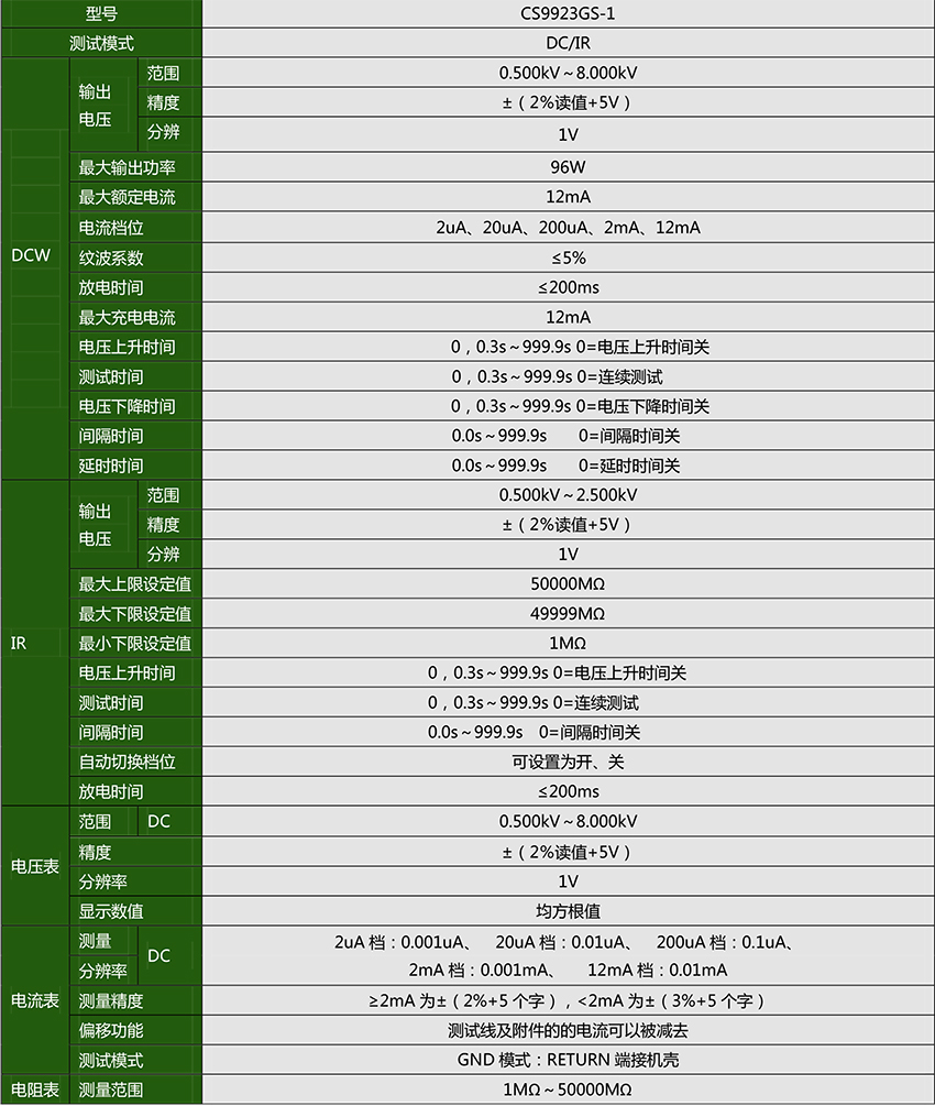 CS9923GS-1光伏程控绝缘耐压测试仪-2.jpg